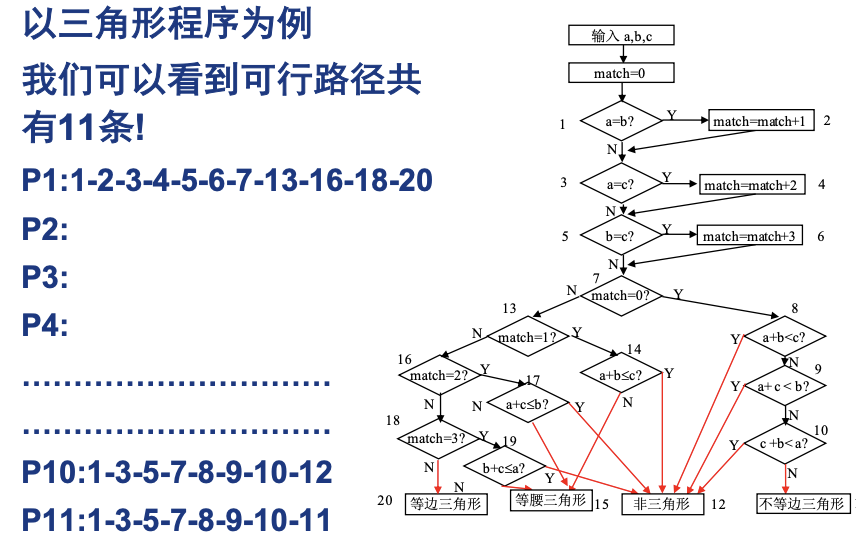 截屏2023-05-15 19.35.12